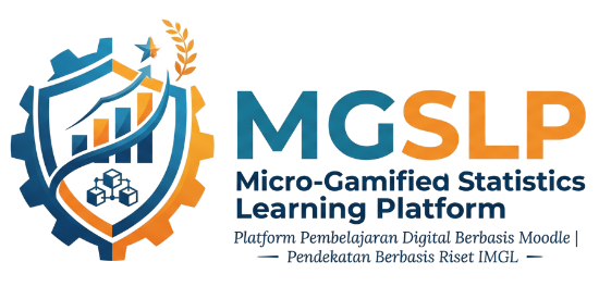 IMGL: Mengapa Gamifikasi di Kelas Sering Gagal, dan Bagaimana Model Ini Memperbaikinya